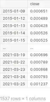 python numpy realized volatility estimator 2