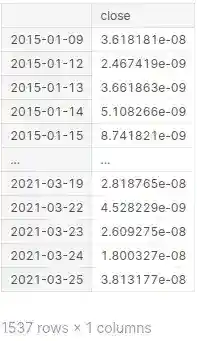 python numpy realized quarticity estimator