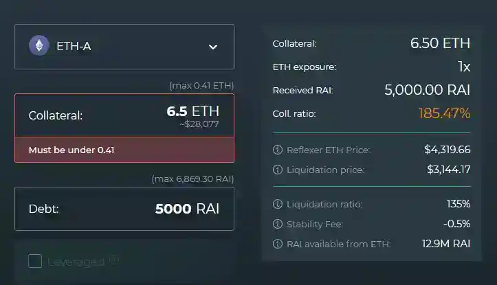 Collateral ETH for RAI